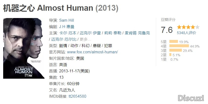 Almost.Human.jpg