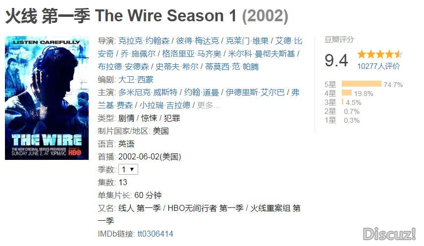 [美国][火线 / The Wire][1-5季全][2004-2008][720P / PSA压制][15.32GB / 60集][双语外挂字幕]