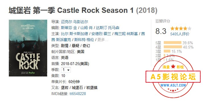 Castle Rock.jpg