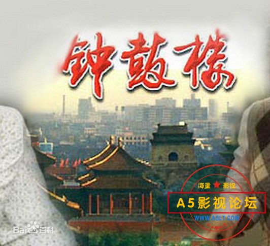 1986大陆豆瓣8.4分高分经典剧[钟鼓楼][DVDRip-MP4][576P][国语无字][8集全 每集128M][郭平 孟瑾 刘艳臣 叶  ...