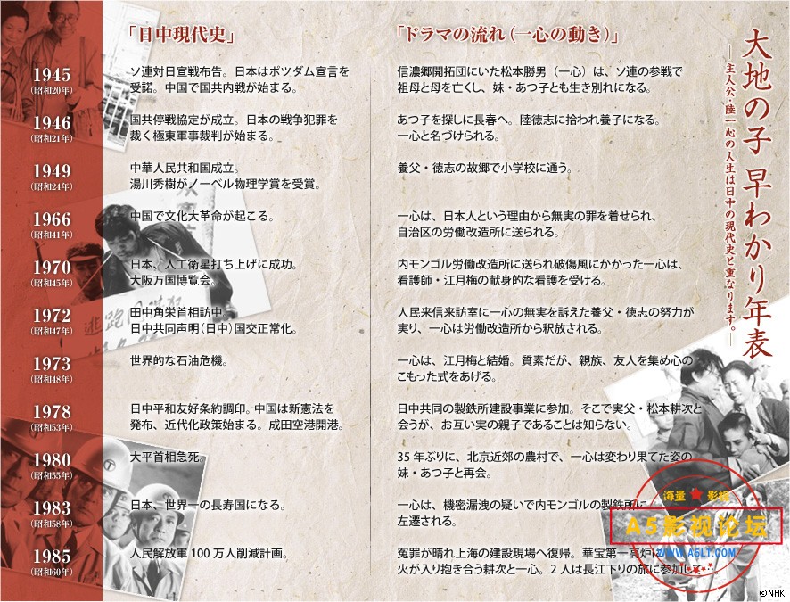 中日合拍9.2分超级神剧[大地之子][DVDRip-RMVB][480P][国语中字][14集全 每集150M][朱旭 蒋雯丽 吕中 上川  ...