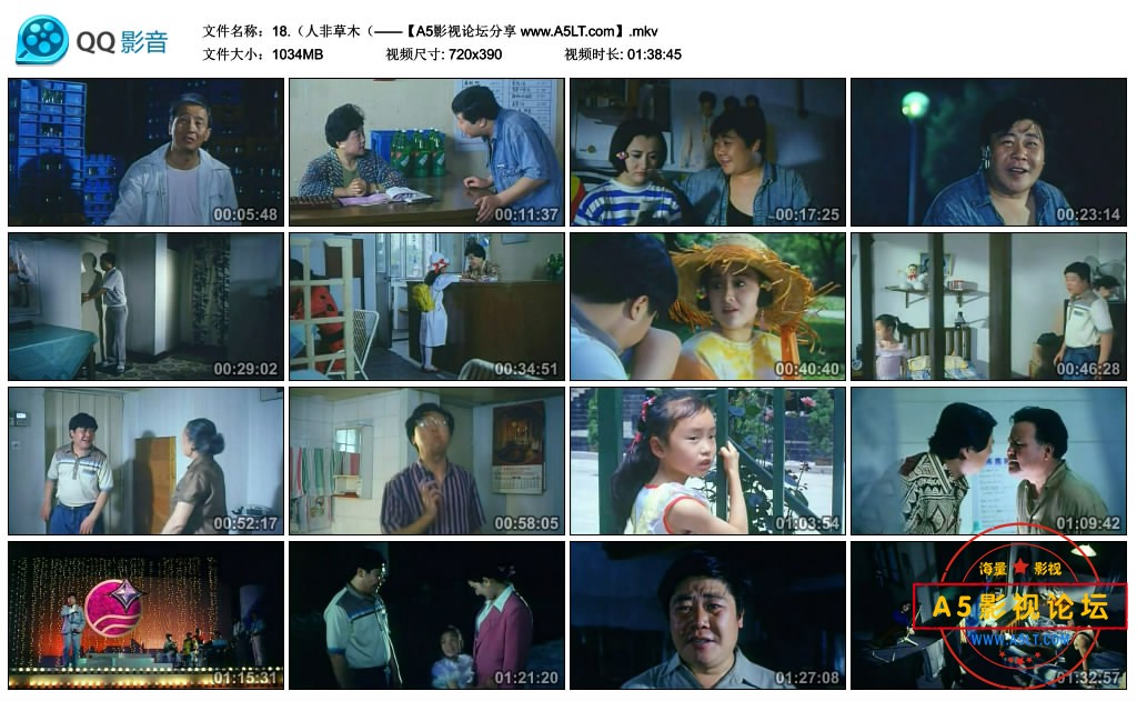 [阿满喜剧电影之十五][人非草木][百度云网盘下载][MP4/1G][1992年][刘金山/张凯丽/金梦]