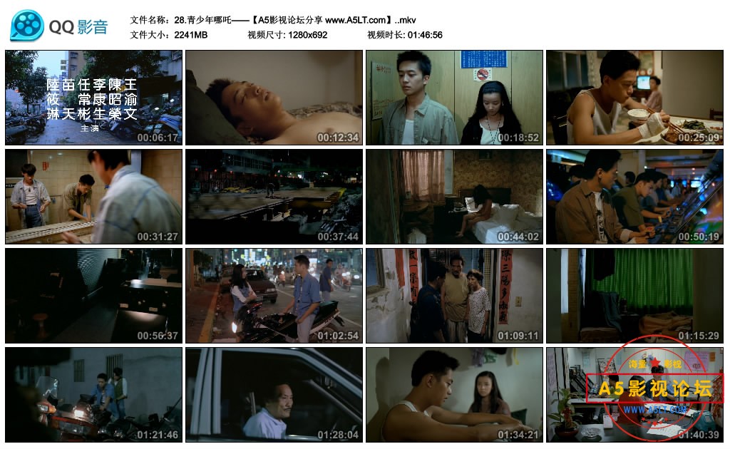 [台湾电影][青少年哪吒][百度云网盘下载][高清2.19G][720P/MP4][1992年][李康生/王渝文/陈昭荣][国语无字幕 ...