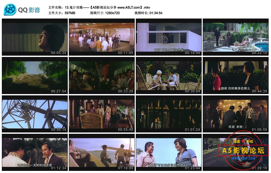 [香港电影][鬼计双雄][百度云网盘下载][高清600M][720P-MKV][1976年][陈惠敏/苏加诺/洪金宝][国语字幕]