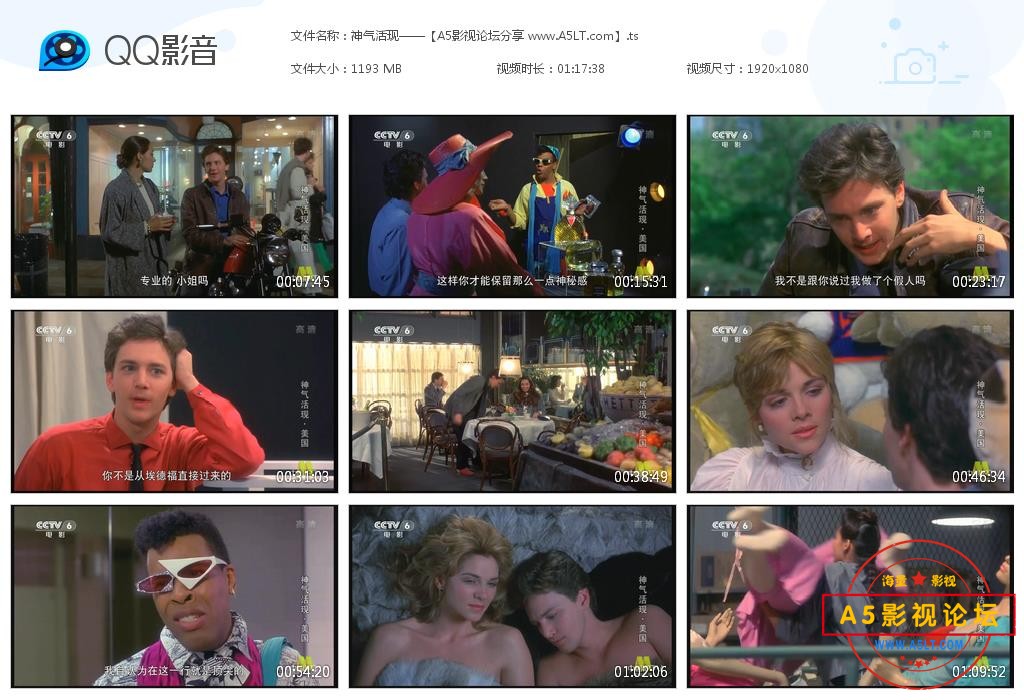 [美国电影][神气活现][百度云网盘资源下载][1080P高清MKV/1.17G][1987年][央译配音][国语字幕]