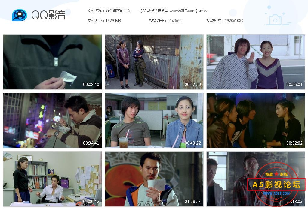 [香港电影][五个堕落的男女][百度云网盘资源下载][1080P高清MKV/1.88G][2003年][李灿森/周海媚/海俊杰][国  ...