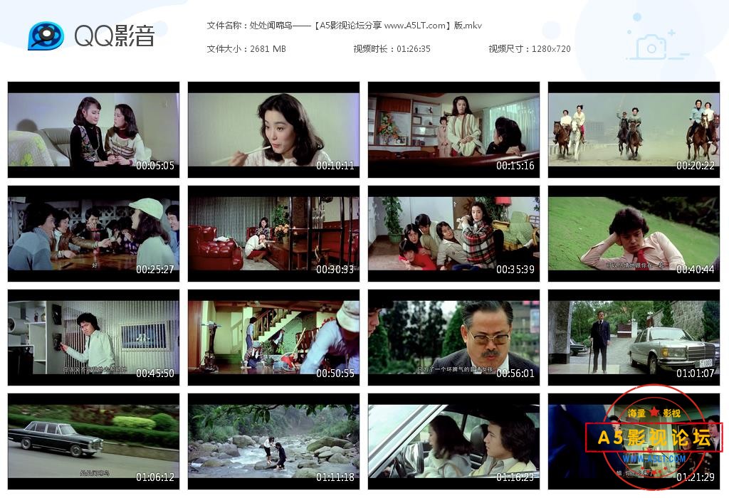 [修复电影][处处闻啼鸟][百度云网盘资源下载][1080P高清MKV/2.6G][1978年][林青霞/刘文正/马永霖][国语字幕 ...