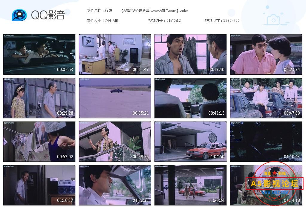 [老电影][超速][百度云网盘资源下载][720P高清MKV/750M][1987年][朱时茂/宋晓英/傅艺伟]