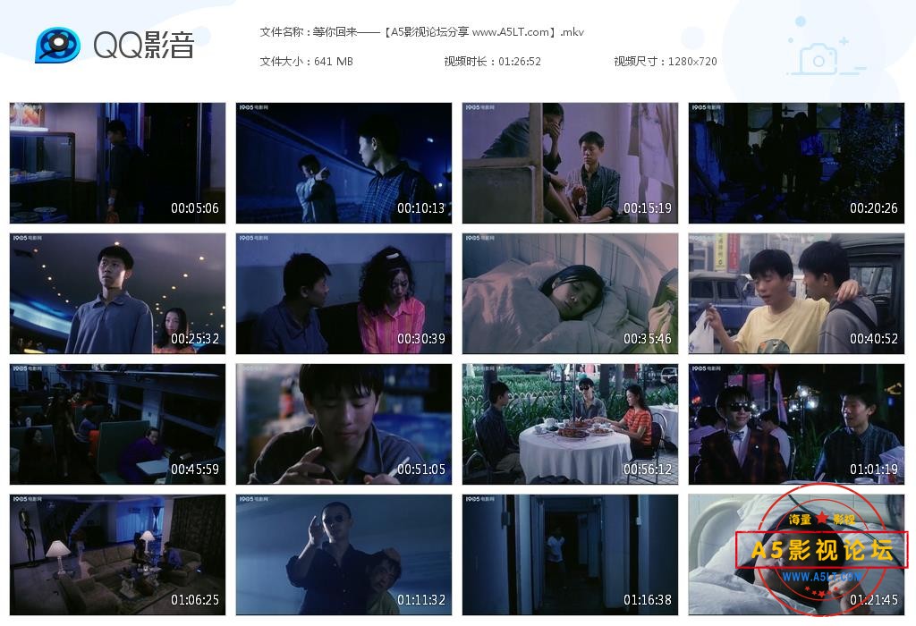 [老电影][等你回来][百度云网盘资源下载][720P高清MKV/640M][1997年][夏雨/吴家丽/傅艺伟][无字幕]
