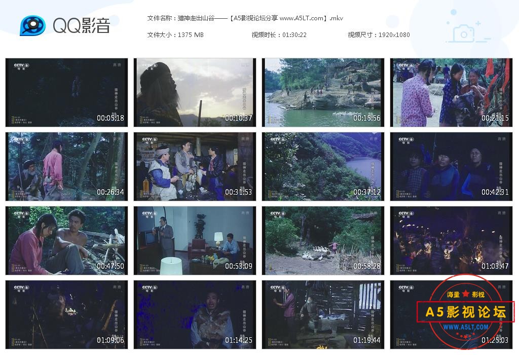 [老电影][猎神走出山谷][百度云网盘资源下载][1080P高清MKV/1.34G][1986年][李显刚/雷南/张琪儿][无字幕]