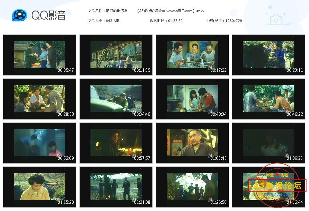 [国产老电影][咱们的退伍兵][百度云网盘资源下载][720P高清MKV/640M][1985年][傅艺伟/丁一/吕凉] ...