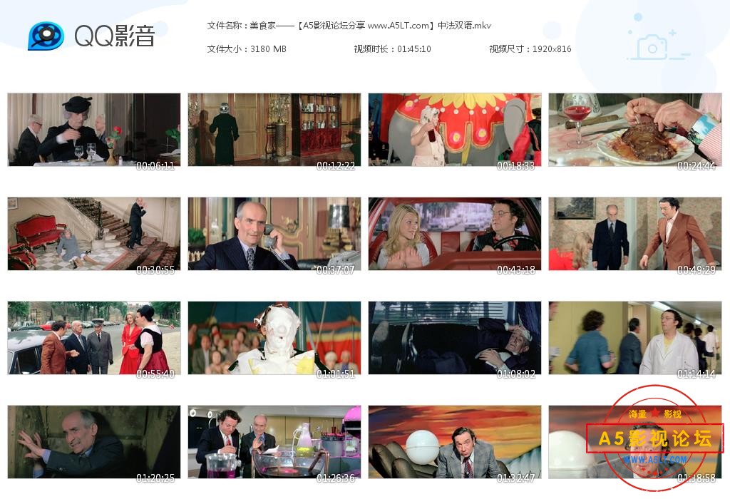 [路易·德·菲奈斯电影][美食家][多版本][百度云网盘资源下载][720P+1080P+蓝光][12G+3.1G+2.7G][1976年][ ...