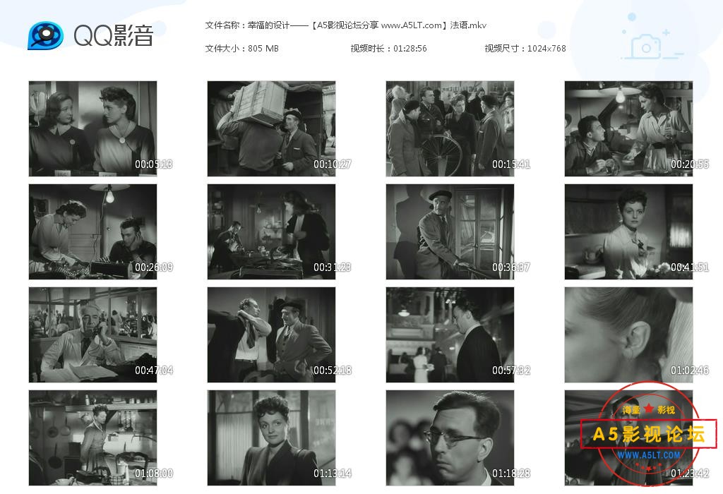 [路易·德·菲奈斯电影][幸福的设计/安东与安东妮][百度云网盘资源下载][720P][高清MKV/805M][1947年][中字 ...