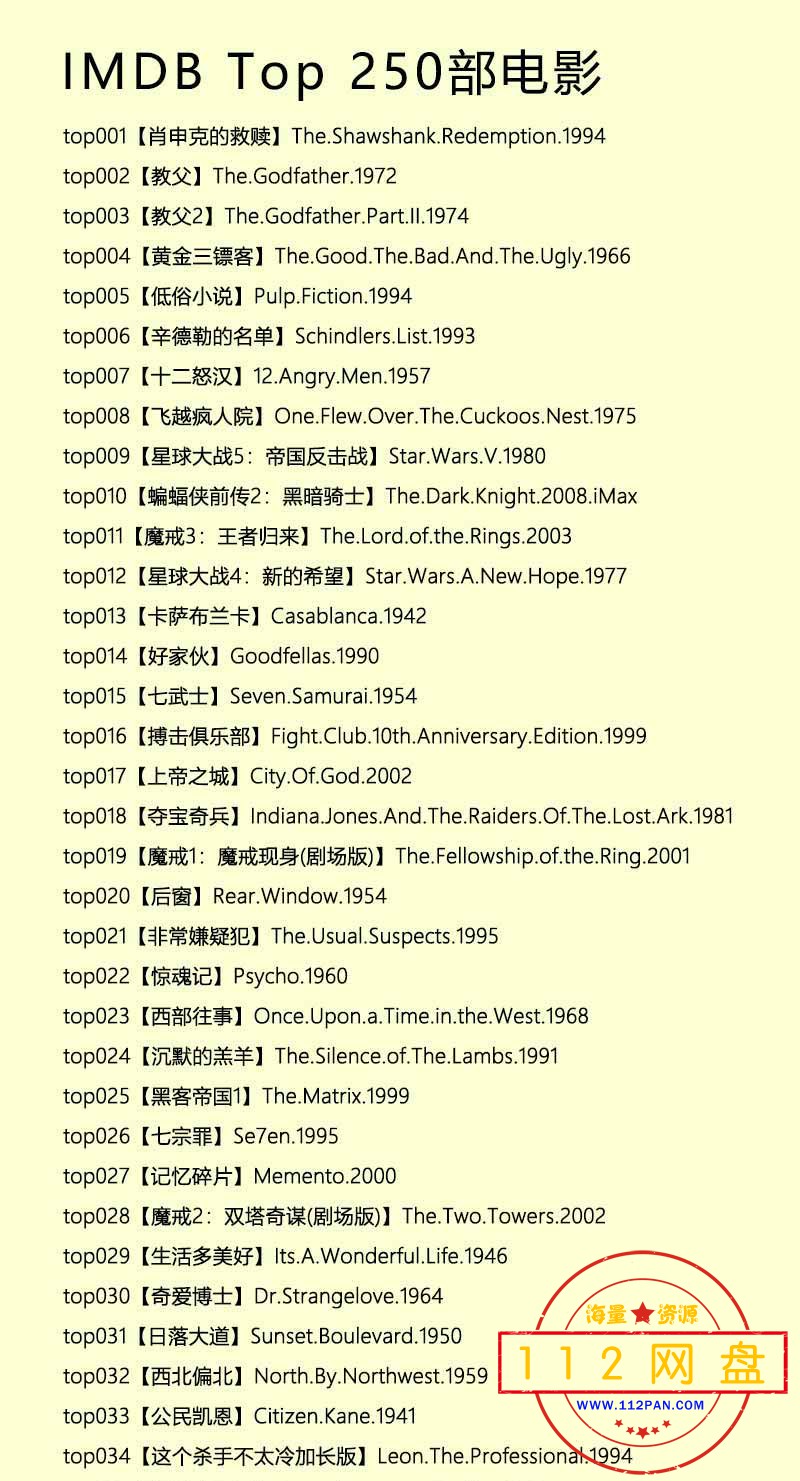 imdb250-1.jpg