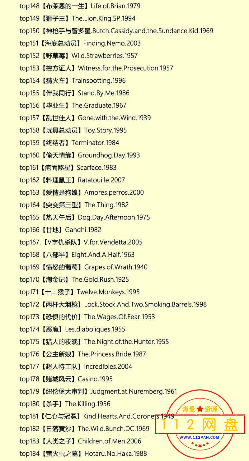 imdb250-5.jpg