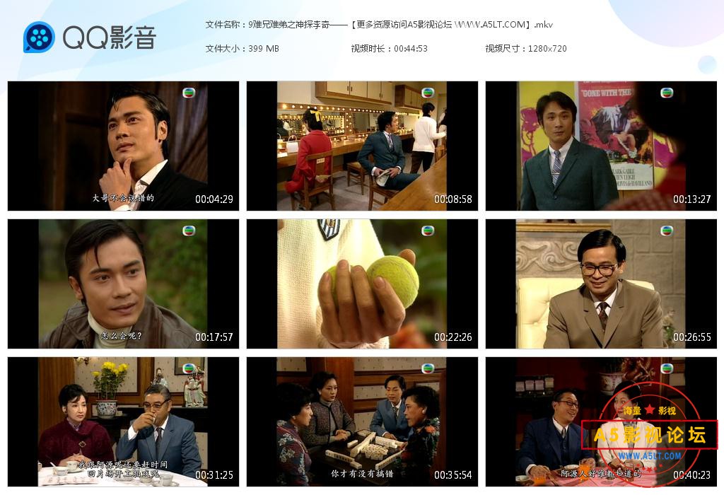 香港电视剧难兄难弟之神探李奇国语网盘资源,
