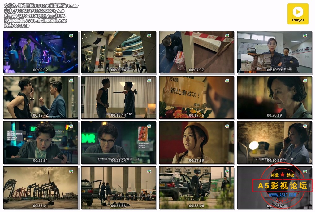 刑侦日记.HD720P.国粤双语01.mkv.jpg