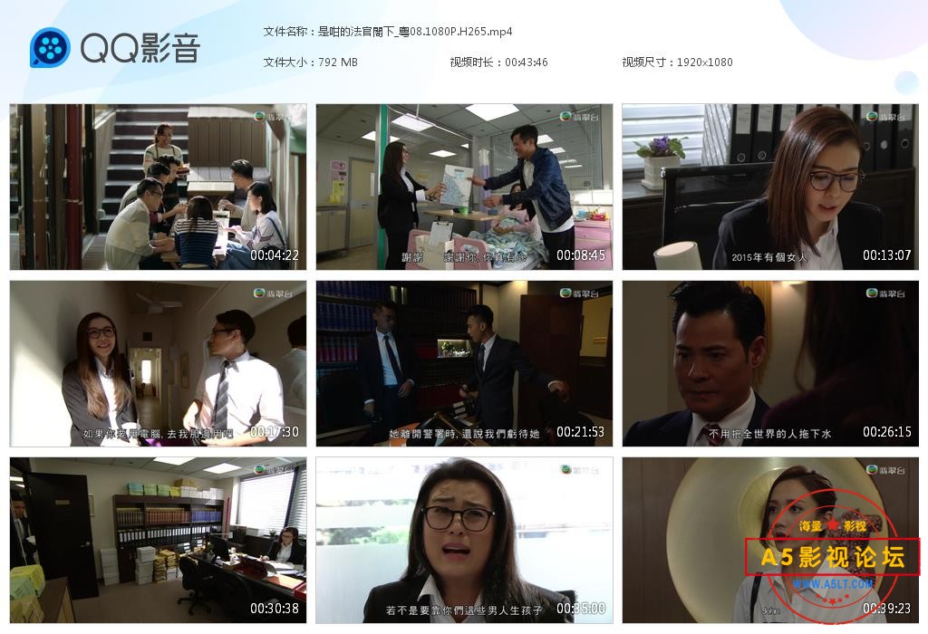 是咁的法官阁下高清下载