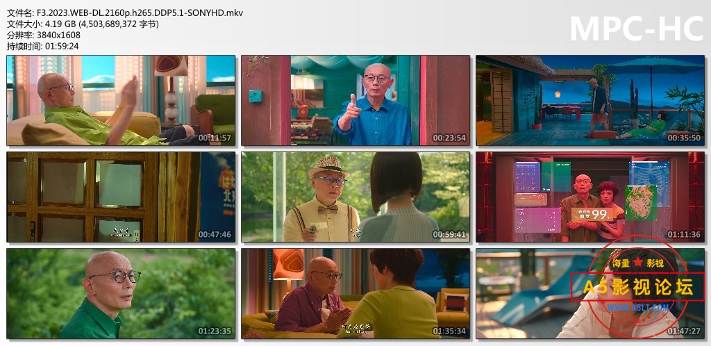 F3.2023.WEB-DL.2160p.h265.DDP5.1-SONYHD.mkv_thumbs.jpg