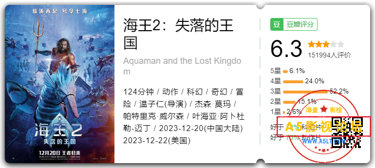 海王2：失落的王国.png