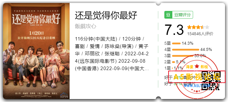 还是觉得你最好.png