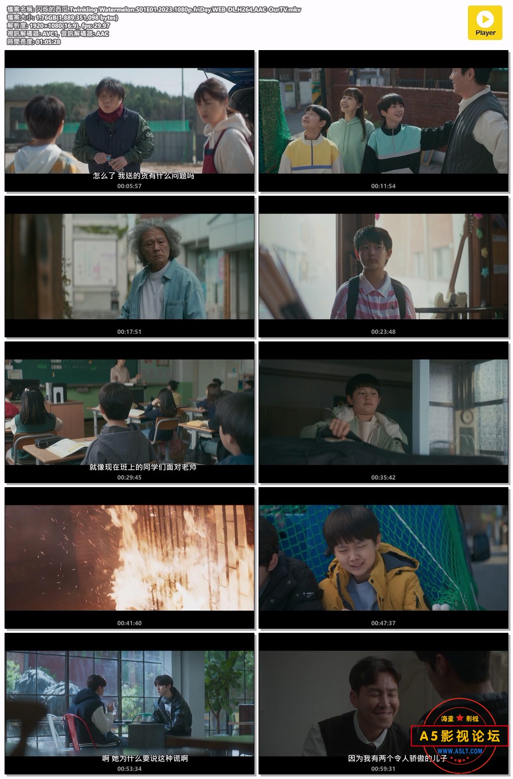 Twinkling.Watermelon.S01E01.2023.1080p.friDay.WEB-DL.H264.AAC-OurTV.jpg