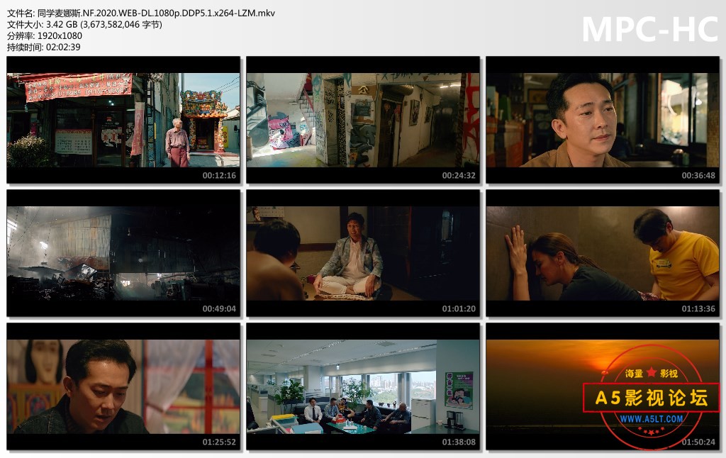 同学麦娜斯.NF.2020.WEB-DL.1080p.DDP5.1.x264-LZM.mkv_thumbs.jpg