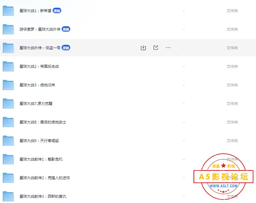 星球大战系类电影合集