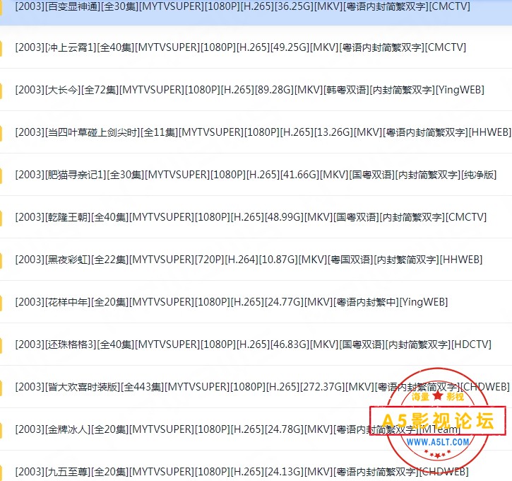 MYTVSUPER大合集